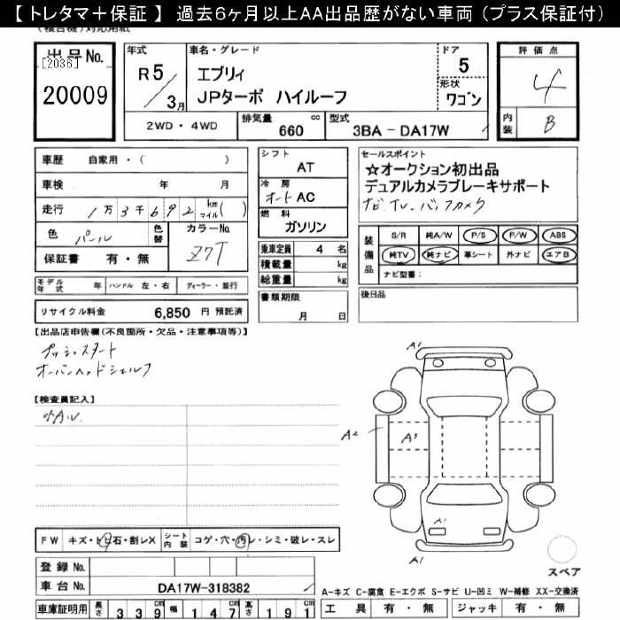 SUZUKI EVERY
