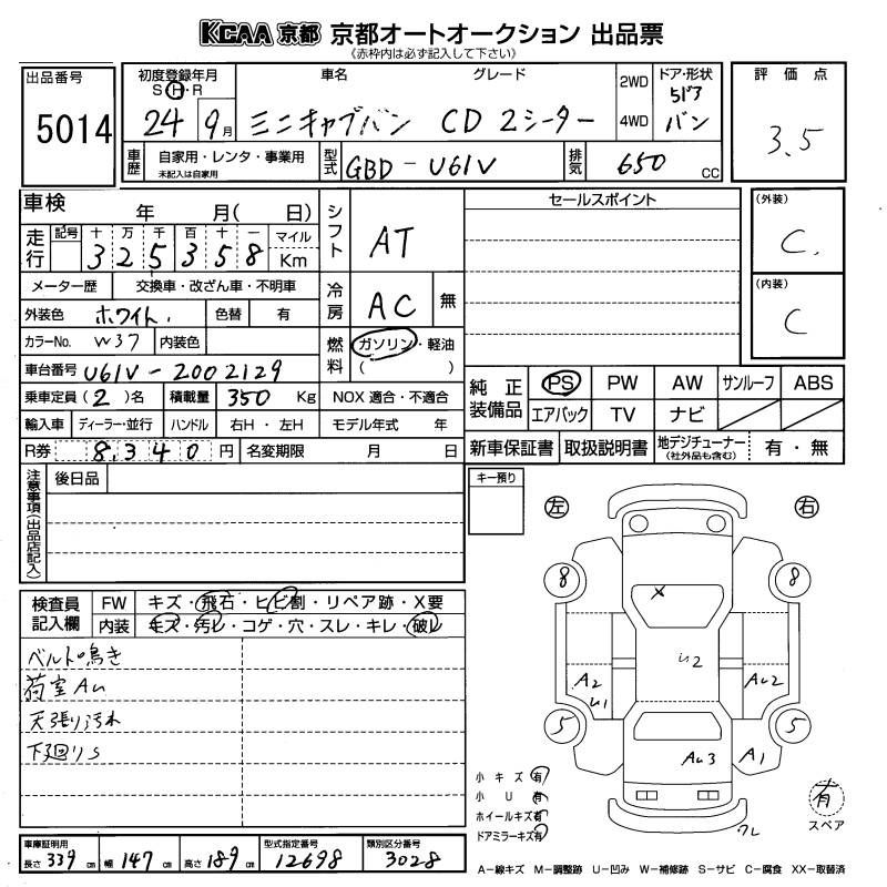MITSUBISHI MINICAB