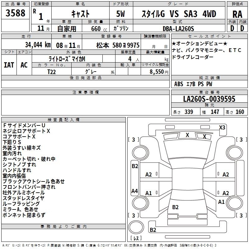 DAIHATSU CAST