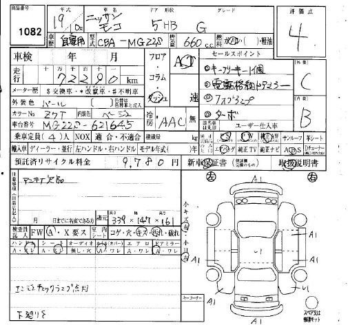 NISSAN MOCO