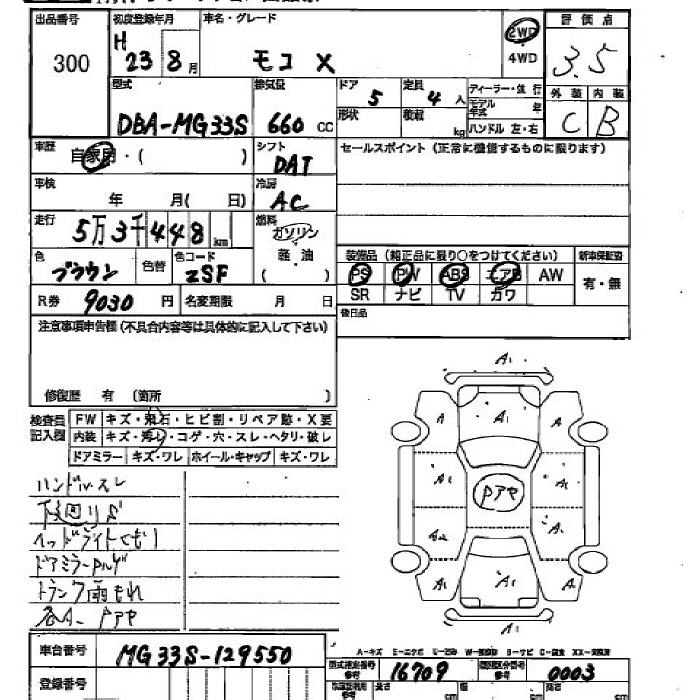 NISSAN MOCO