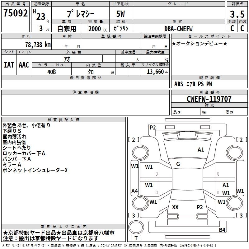 MAZDA PREMACY