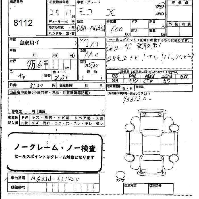 NISSAN MOCO