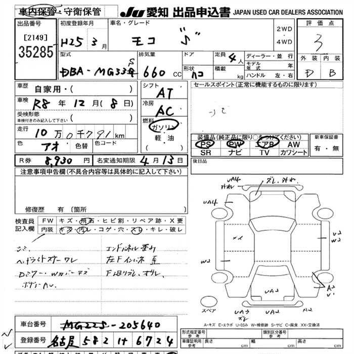 NISSAN MOCO