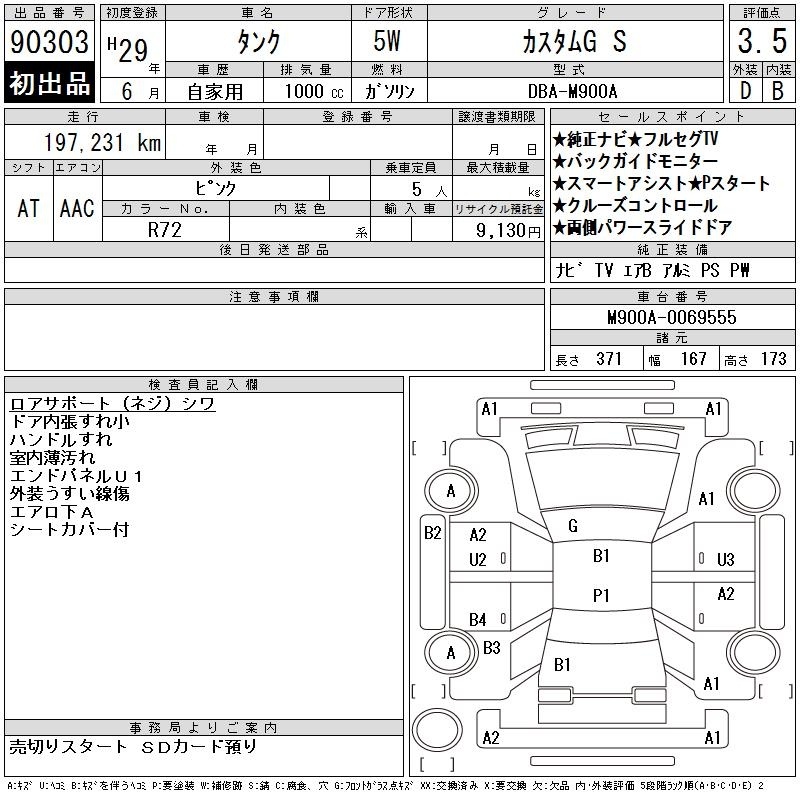 TOYOTA TANK