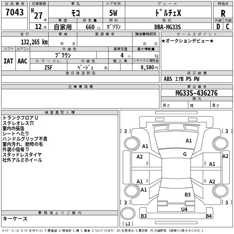 NISSAN MOCO