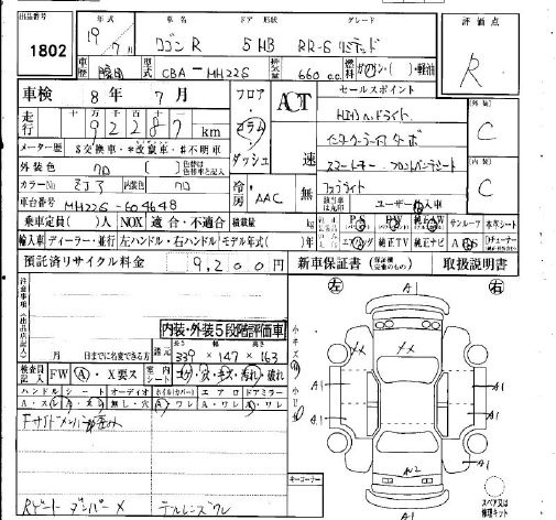 SUZUKI WAGON R