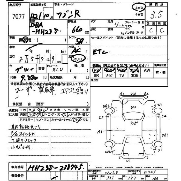 SUZUKI WAGON R