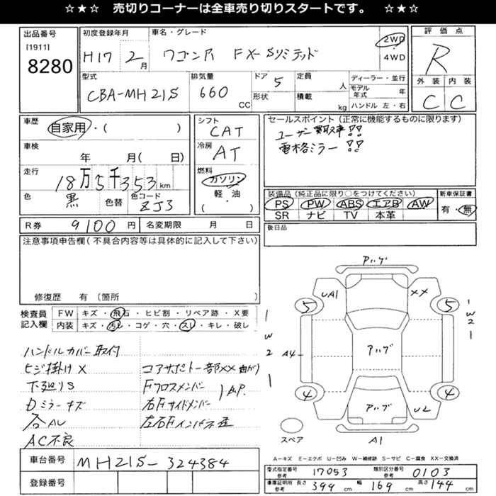 SUZUKI WAGON R