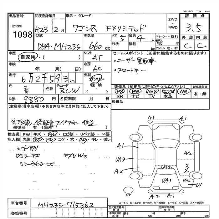 SUZUKI WAGON R