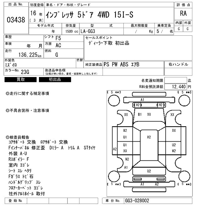 SUBARU IMPREZA