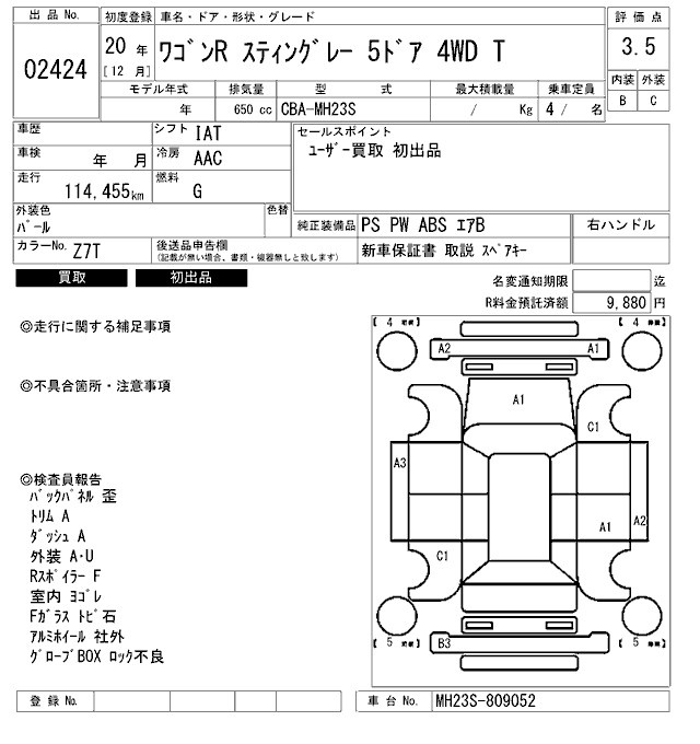 SUZUKI WAGON R
