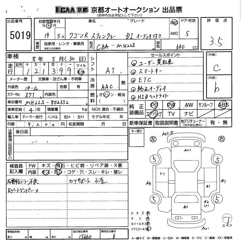 SUZUKI WAGON R