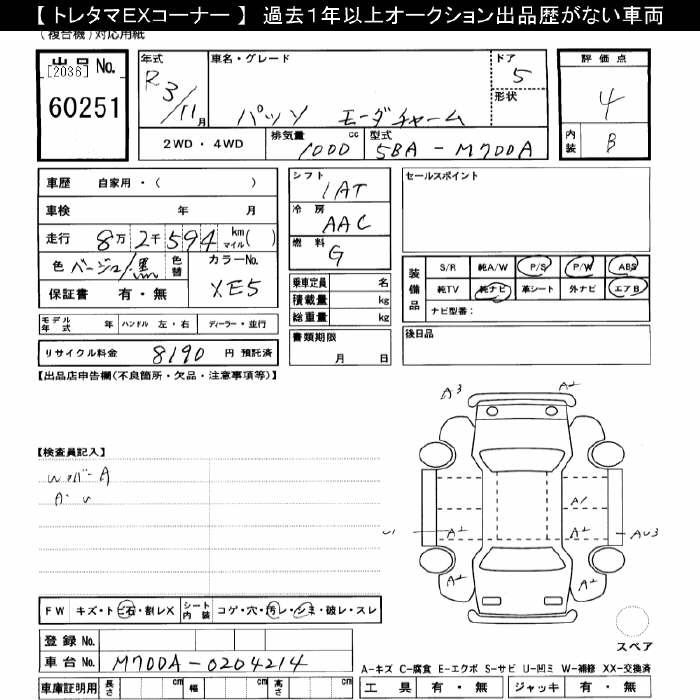 TOYOTA PASSO