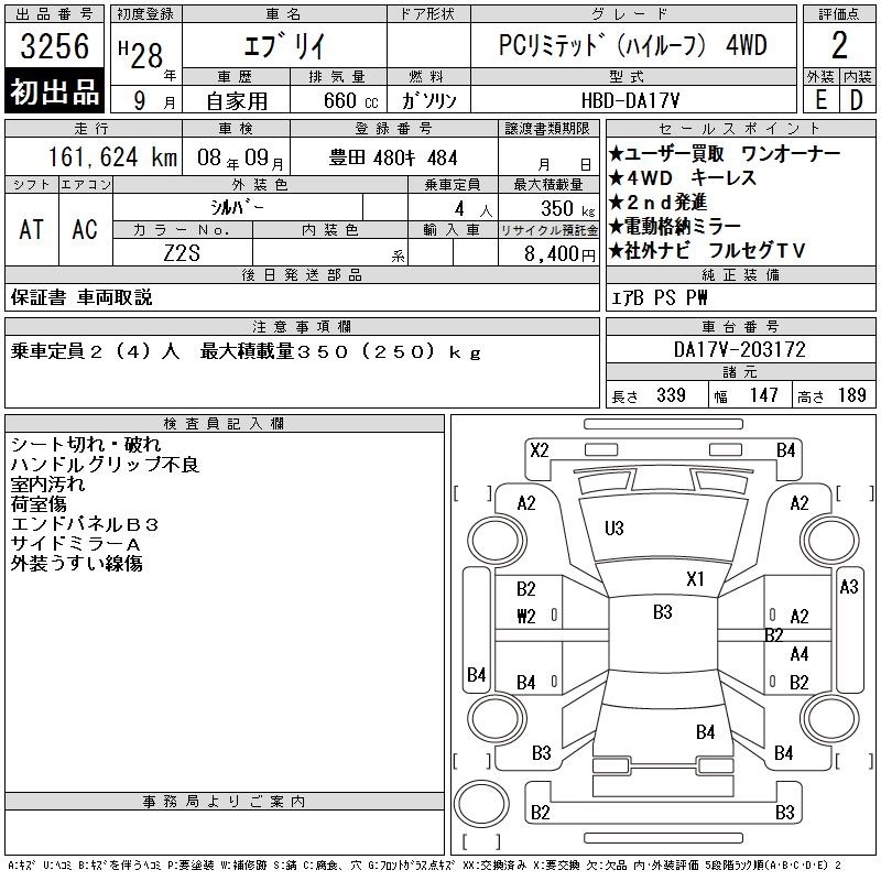 SUZUKI EVERY