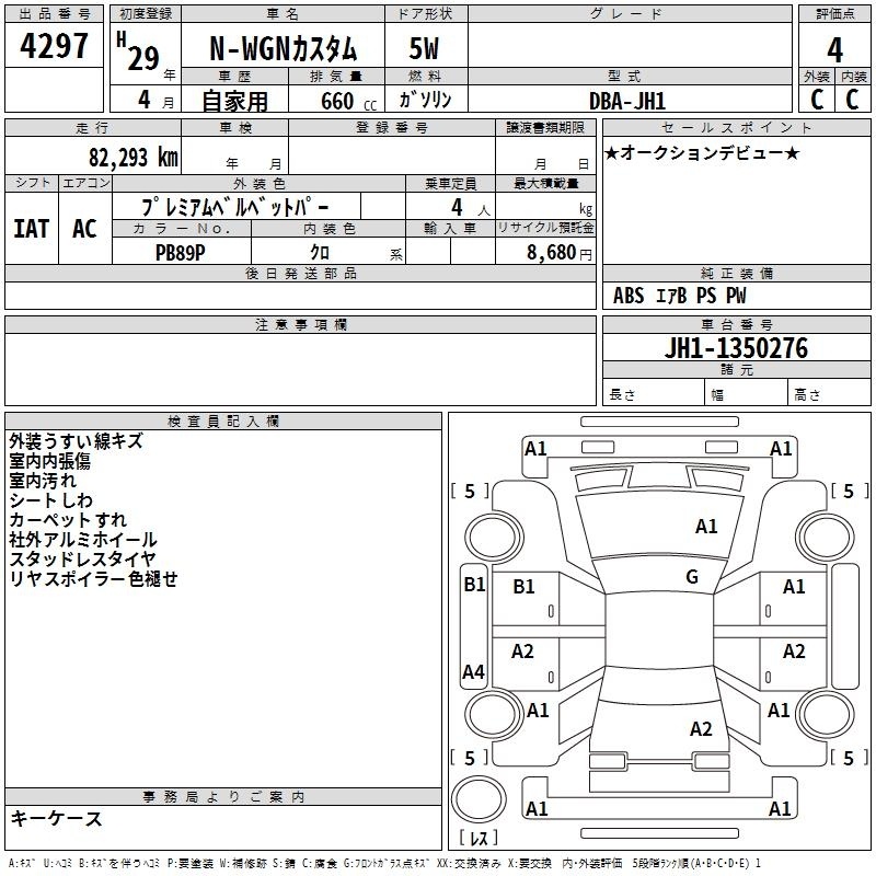 HONDA N-WGN