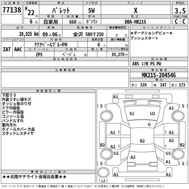 SUZUKI PALETTE