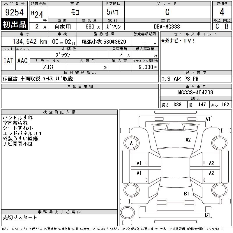 NISSAN MOCO