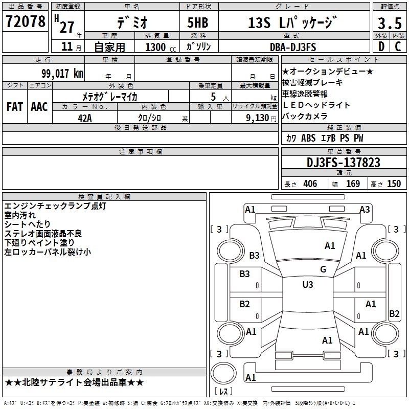 MAZDA DEMIO