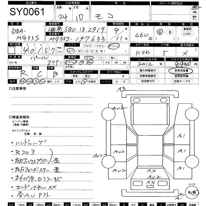 NISSAN MOCO