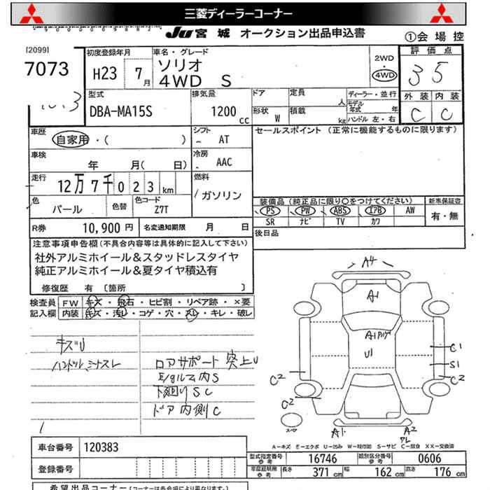 SUZUKI SOLIO