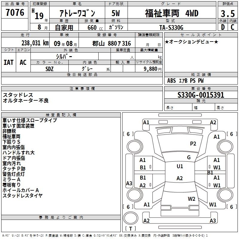 DAIHATSU ATRAI