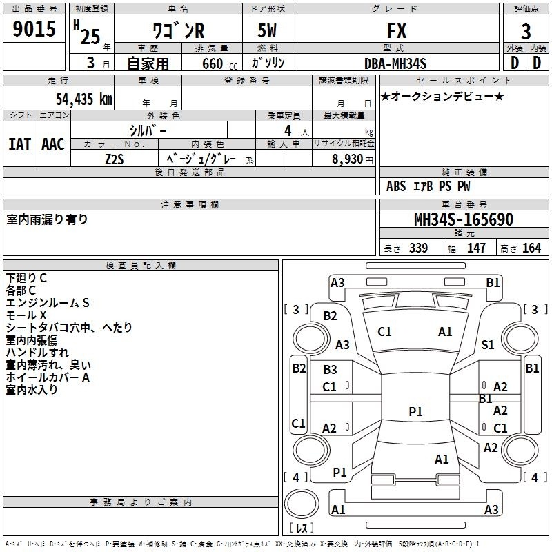 SUZUKI WAGON R