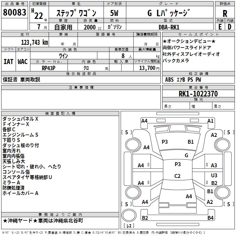 HONDA STEPWGN