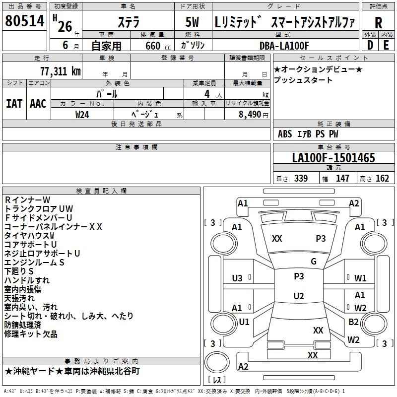 SUBARU STELLA