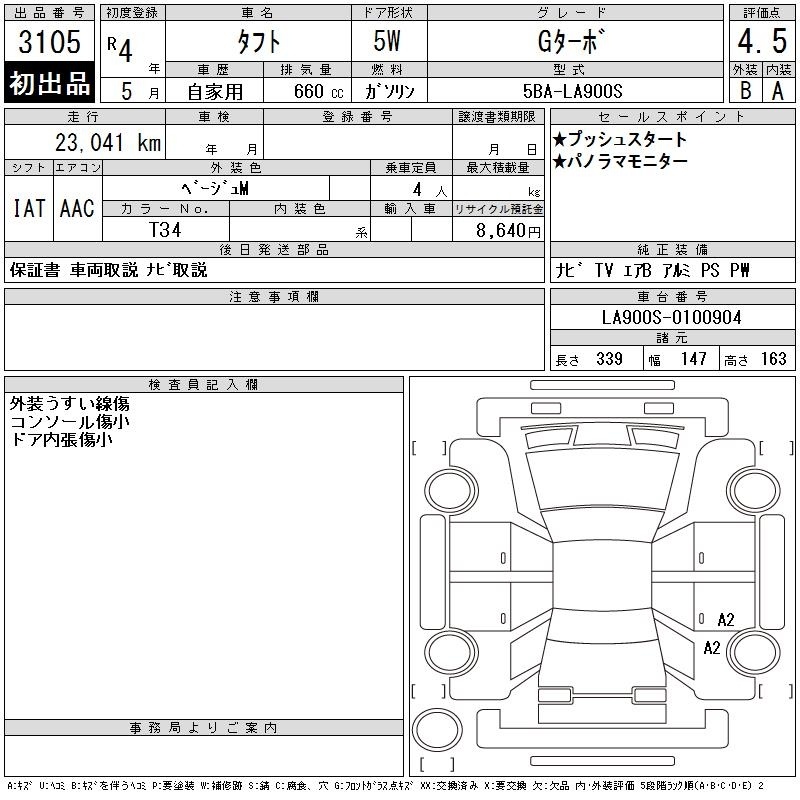 DAIHATSU TAFT