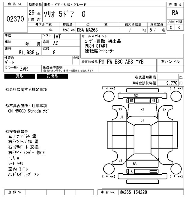 SUZUKI SOLIO