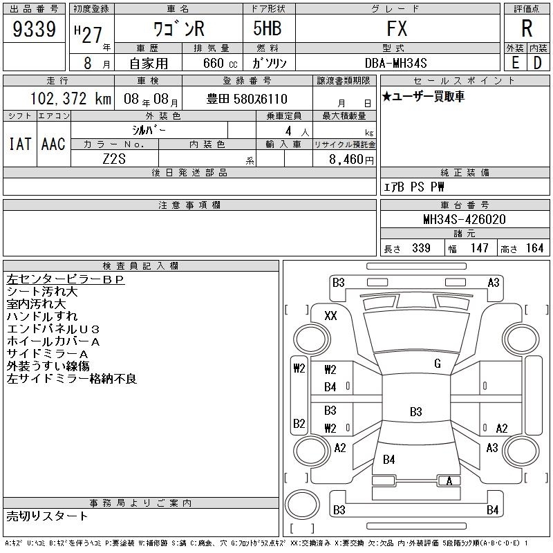 SUZUKI WAGON R
