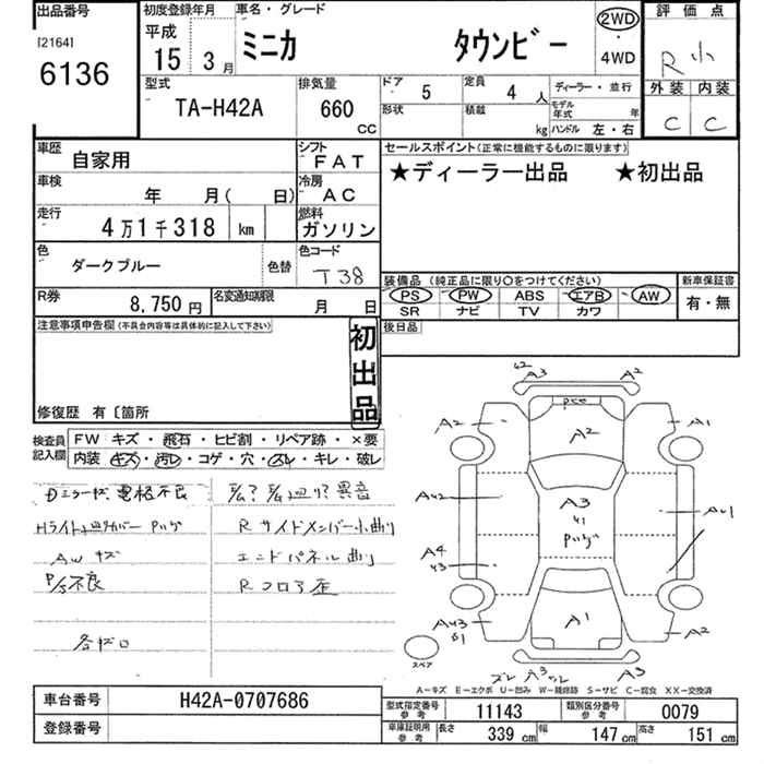 MITSUBISHI MINICA