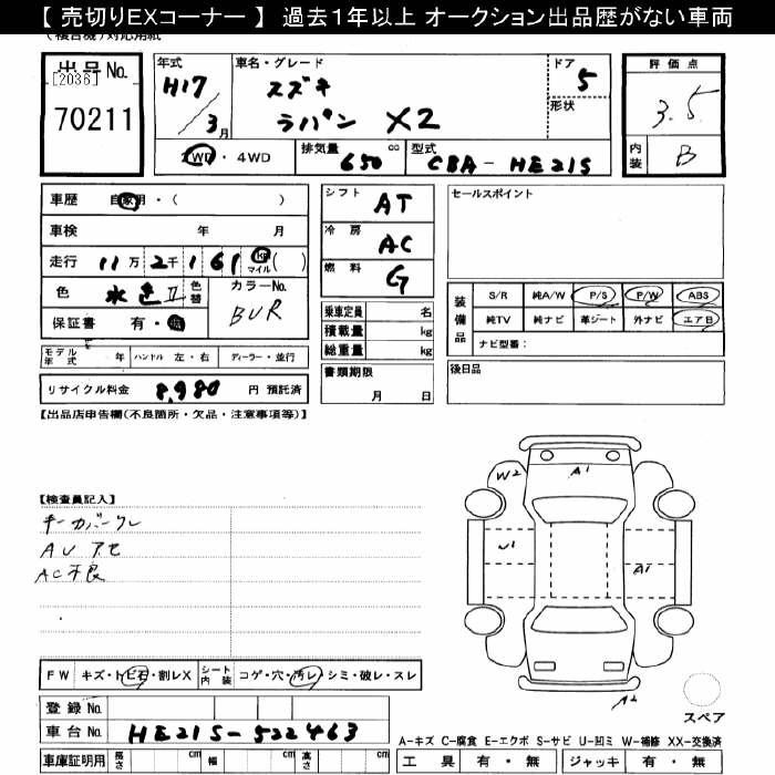 SUZUKI ALTO LAPIN