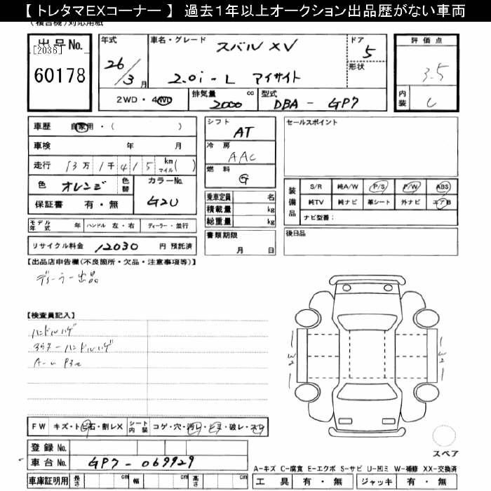 SUBARU XV