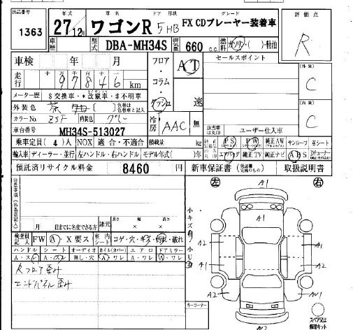 SUZUKI WAGON R
