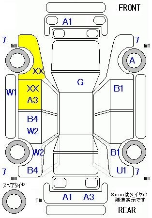 SUBARU XV