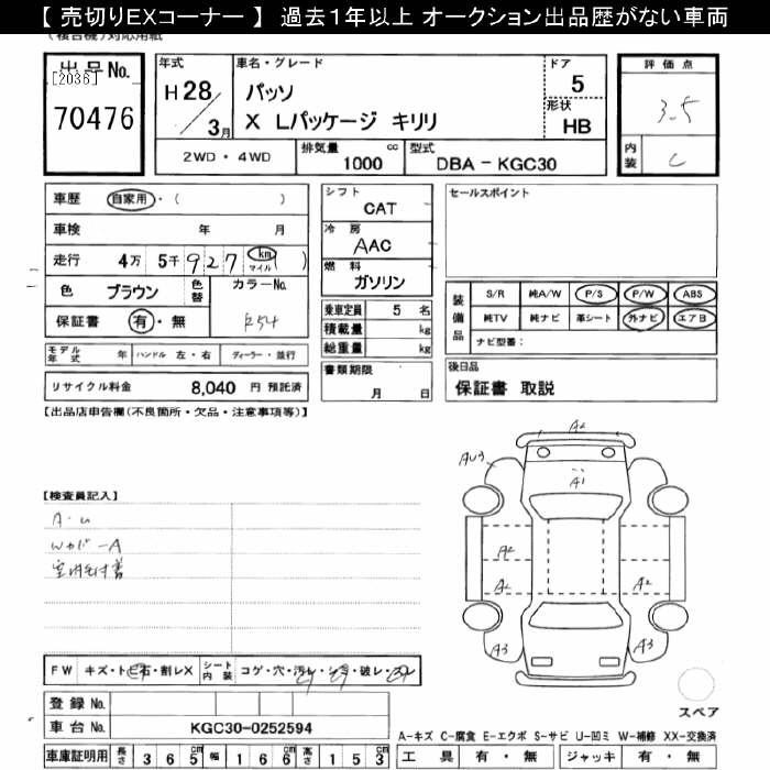 TOYOTA PASSO
