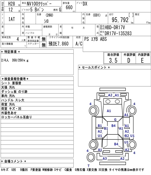 NISSAN NV100 CLIPPER