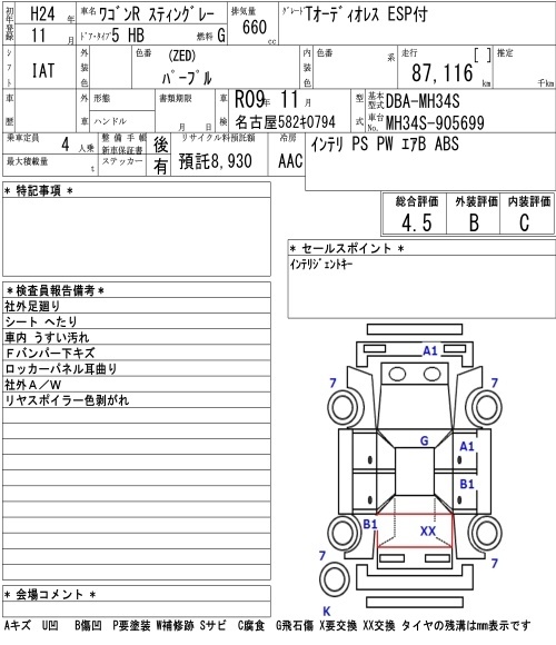SUZUKI WAGON R