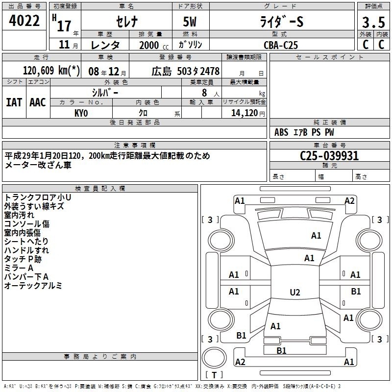 NISSAN SERENA