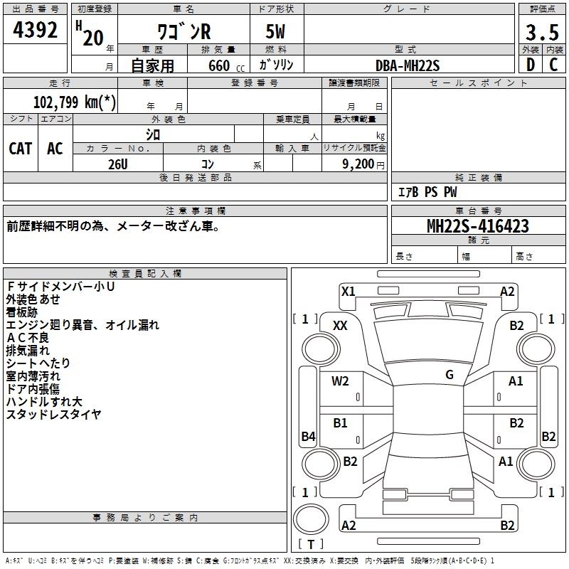 SUZUKI WAGON R