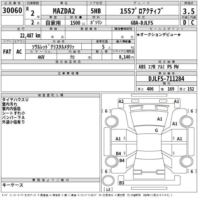 MAZDA MAZDA2