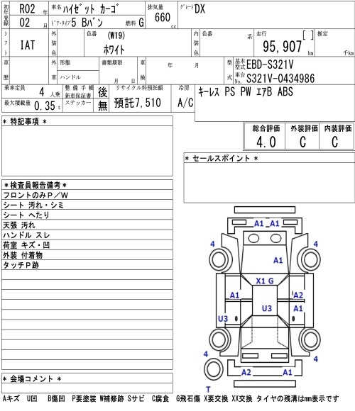 DAIHATSU HIJET
