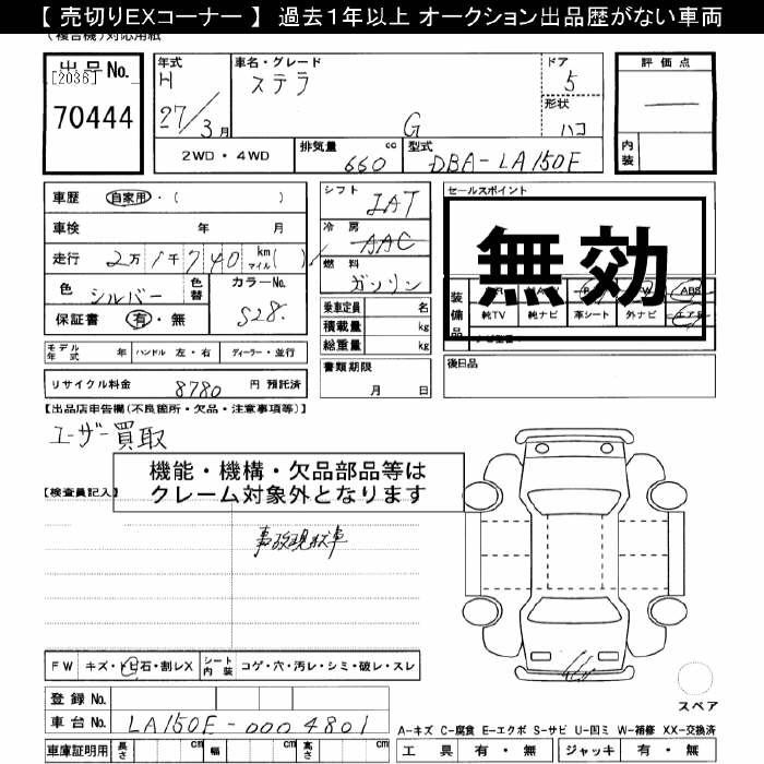 SUBARU STELLA