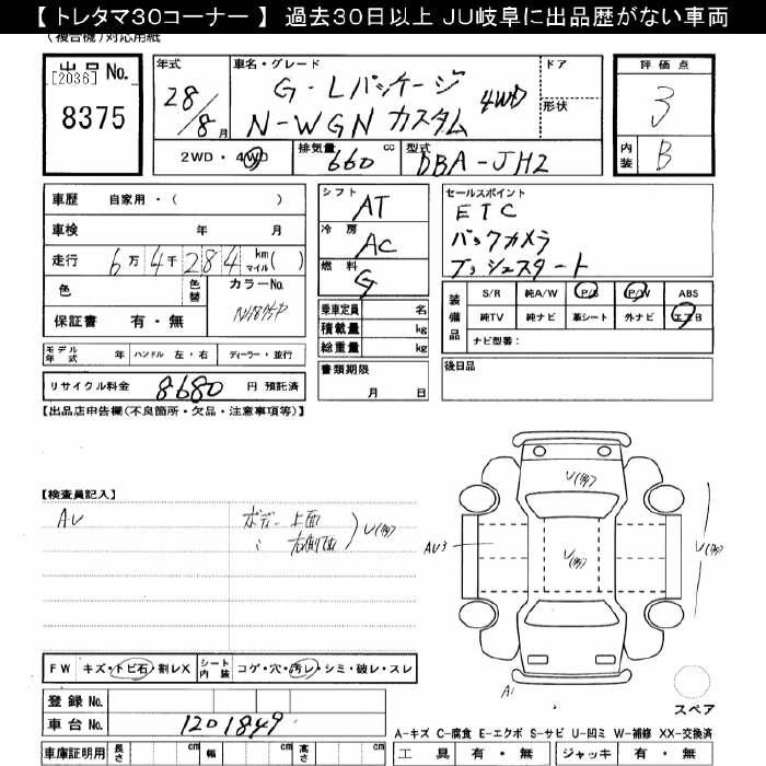 HONDA N-WGN