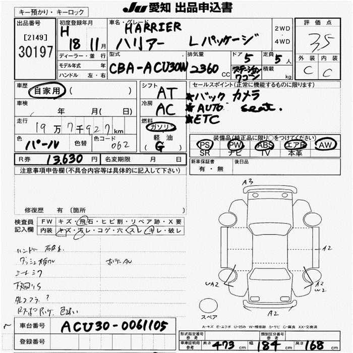 TOYOTA HARRIER