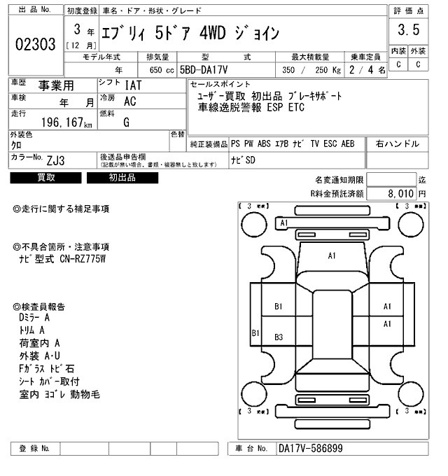 SUZUKI EVERY