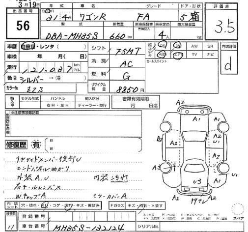 SUZUKI WAGON R