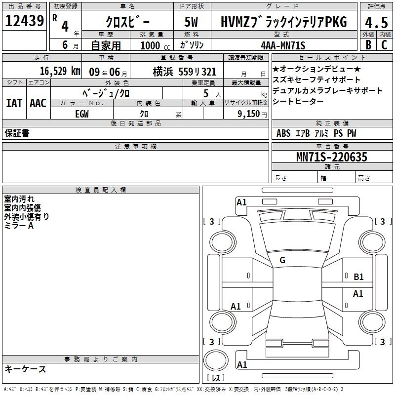 SUZUKI XBEE